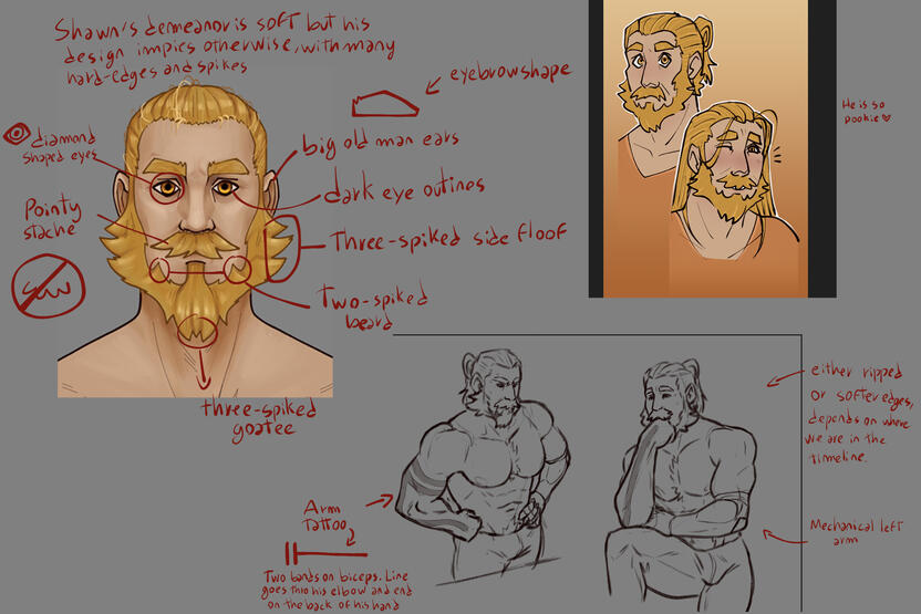 Design guidelines on Shawn&#39;s face. I had this character for years, so I felt it was due to have some proper rules made behind stuff that makes Shawn look like Shawn.